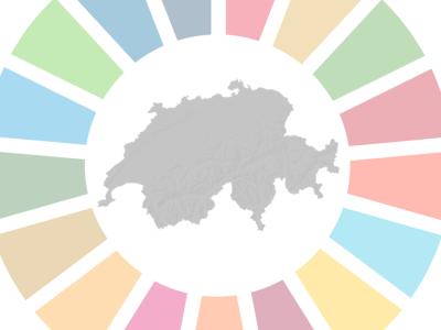 SDG-Pulsmesser_Bild-1050x700
